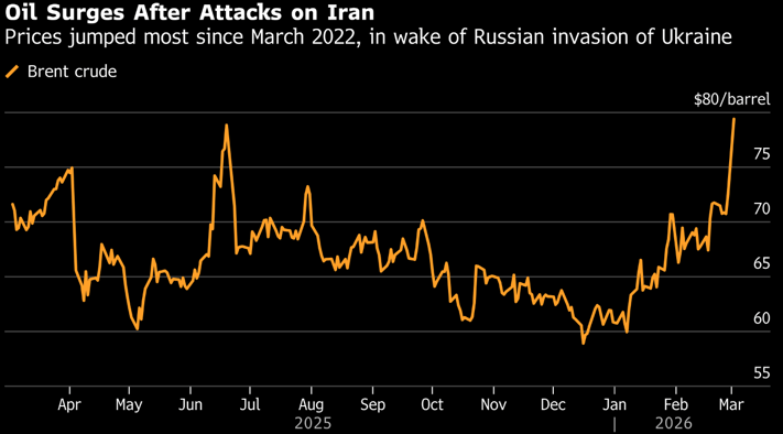 Screenshot 2026-03-02 091918