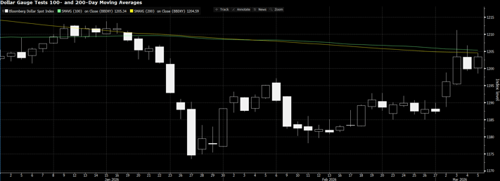 Screenshot 2026-03-05 085823