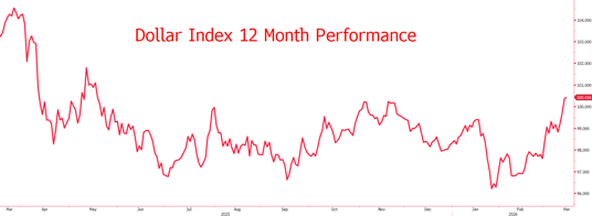 Screenshot 2026-03-16 075202