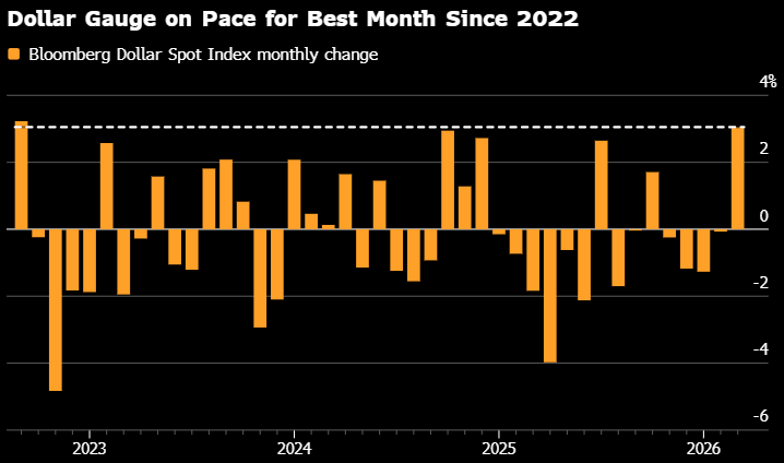 Screenshot 2026-03-31 085435