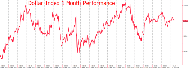 Screenshot 2026-04-07 081306