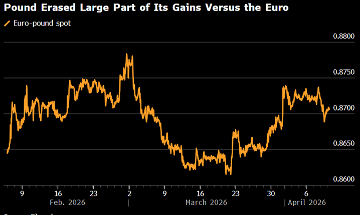 Screenshot 2026-04-15 090237