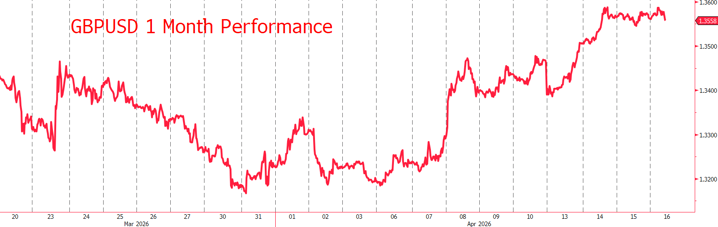 Screenshot 2026-04-16 091356