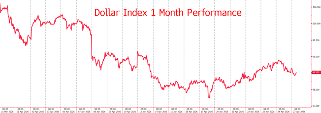 Screenshot 2026-04-27 073344