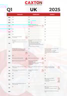 UK Economic Announcements by Quarter