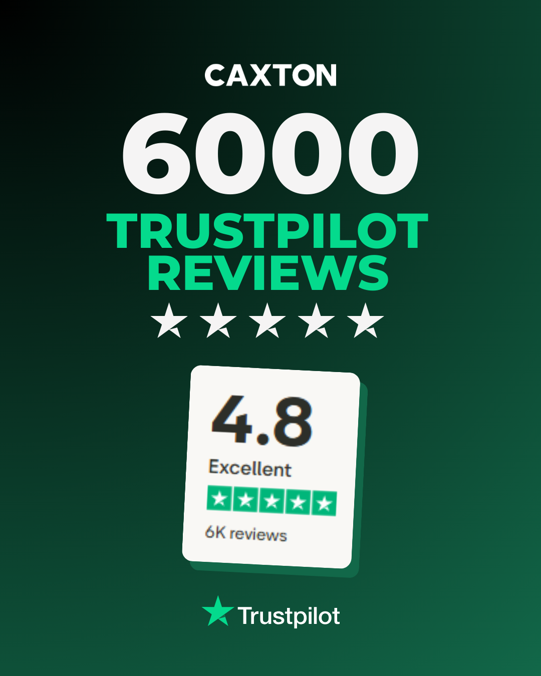 Why over 6,000 Customers Trust Us