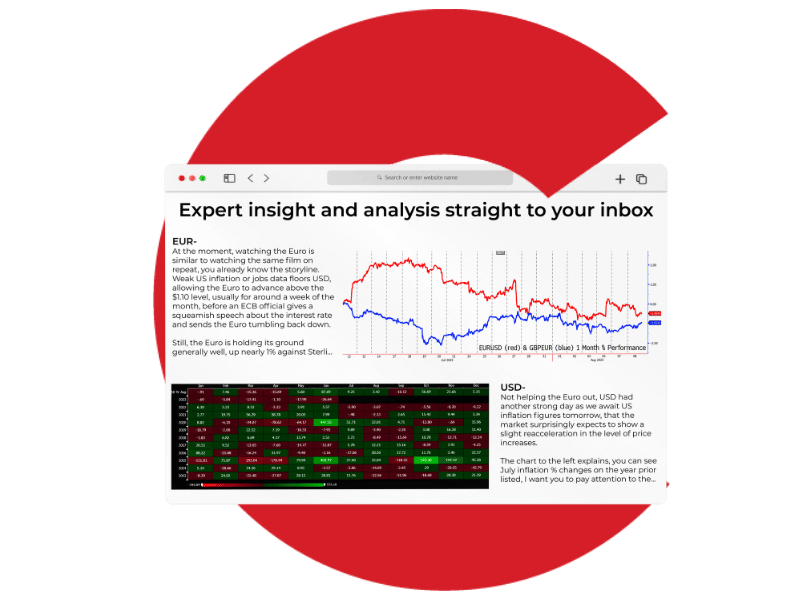 How rate cuts might affect you