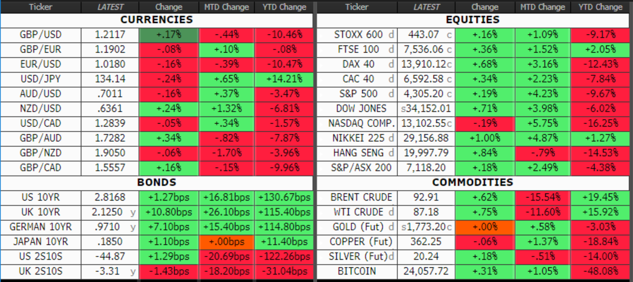 markets.PNG