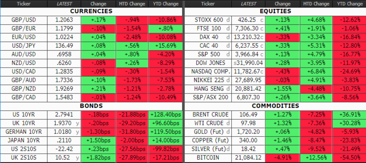 markets.PNG