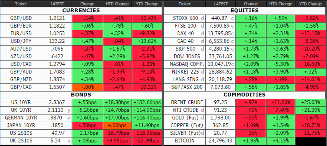 markets.PNG