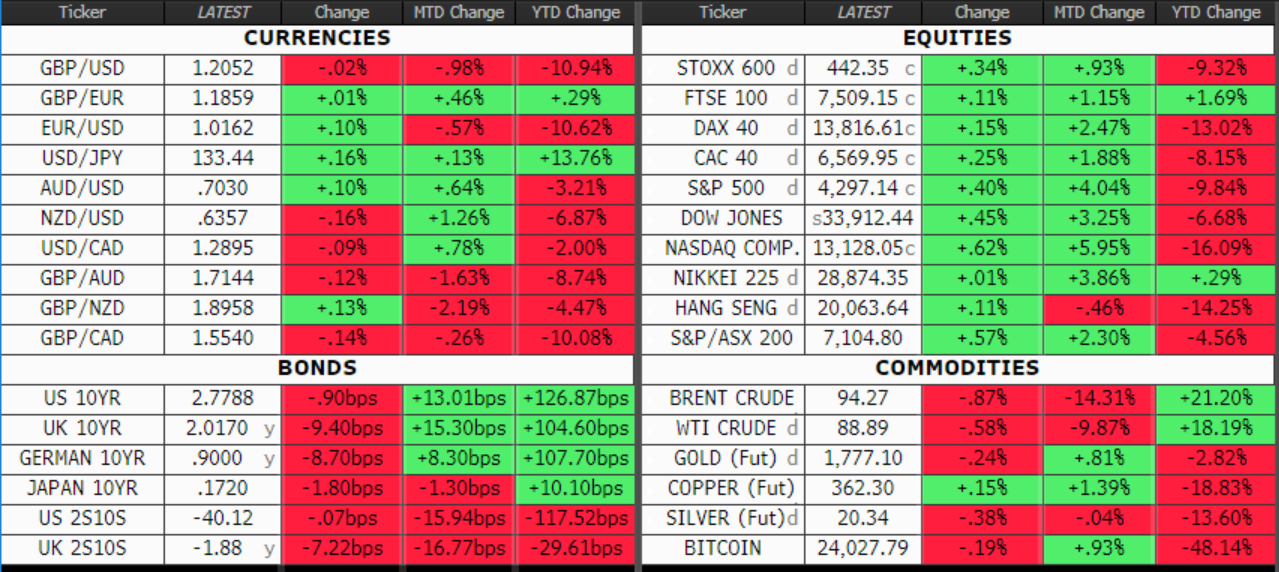 mkts.PNG