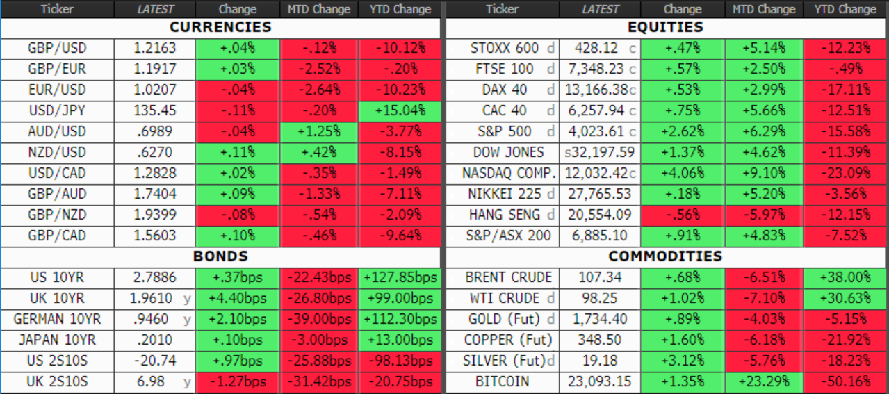 mkts.PNG